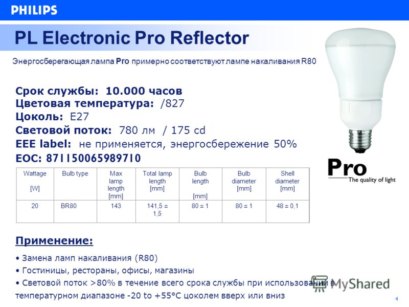Срок службы ламп. Лампа светодиодная lb-57 световой поток LM 780лм. Срок службы энергосберегающей лампочки. Срок службы энергосберегающие лампы 20вт. Срок службы лампы накаливания.