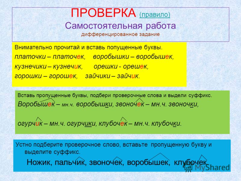 Как проверить слово четкий