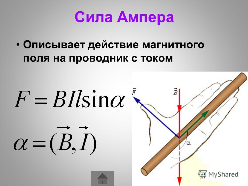 Сила ампера равна формула. Проводник в магнитном поле сила Ампера. Формула сила Ампера сила. Сила Ампера 2 проводников с током. Сила Ампера формула 8 класс.