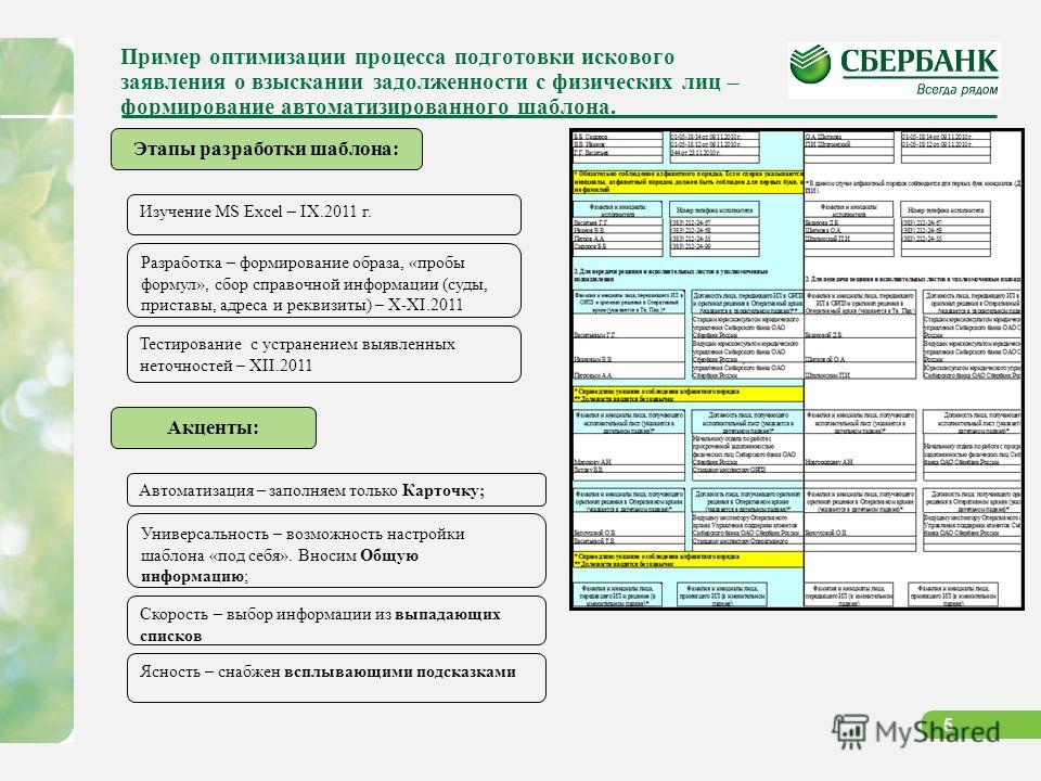 Сбербанк заполнение. Пример оптимизации процесса. Сбербанк заявление о внесении изменений в юридическое дело. Внесение изменений в юридическое дело Сбербанк. Заявление о внесении изменений в юридическое дело.