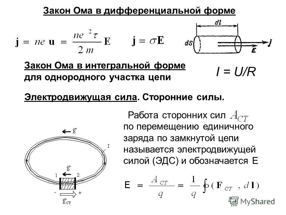 Дифференциальный закон ома. Закон Ома для однородного участка цепи в дифференциальной форме. Закон Ома для участка цепи в интегральной и дифференциальной формах. Закон Ома для участка цепи в интегральной форме. Закон Ома в дифференциальной форме форме.