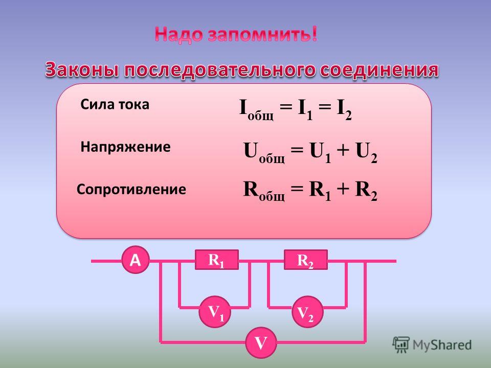 Мощность тока сопротивление. Напряжение сила тока мощность сопротивление. Сила мощность сопротивление напряжение. Формула тока через сопротивление. Электричество напряжение сила тока мощность.