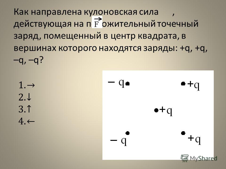 Как изменится сила кулоновского заряда