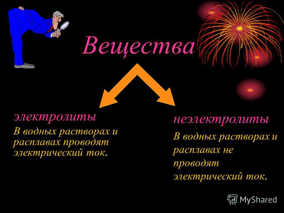 Вещество раствор которого проводит ток. Что проводит электрический ток. Материал не проводящий электрический ток. Материалы проводящие электрический ток. Вещества которые проводят электрический ток.