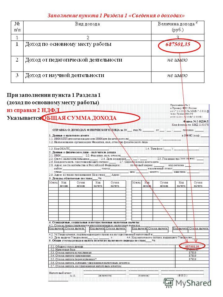 Справка по форме банка образец заполнения втб