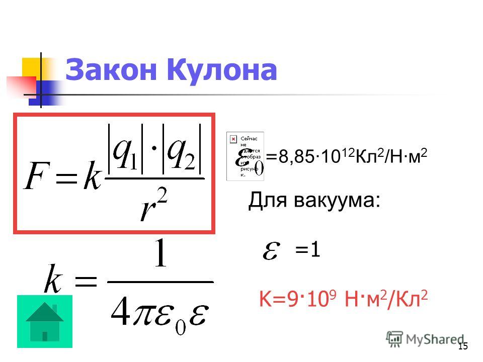 Закон кулона записать в виде формулы. Формула силы кулона в физике. Формула нахождения кулона. Сила взаимодействия зарядов формула. Закон кулона формула.