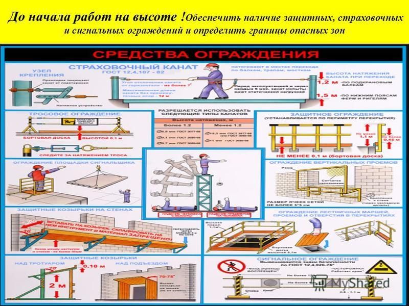 Место выполнения работ. Опасные зоны, устройства для их ограждения.. Схема сигнального ограждения опасной зоны. Ограждения при работе на высоте. Ограждения при высотных работах.