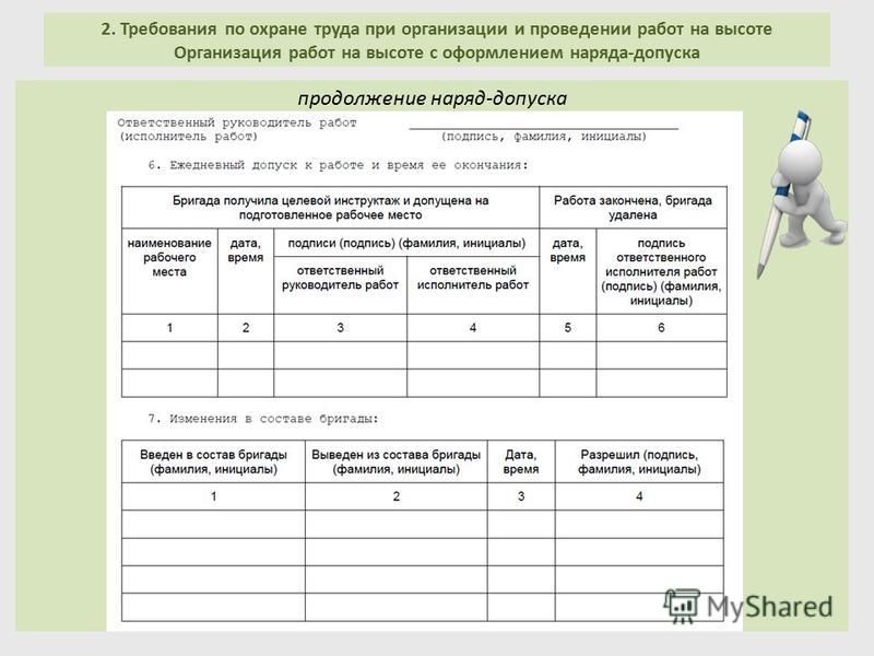 Работники допускаемые к работам в составе бригады