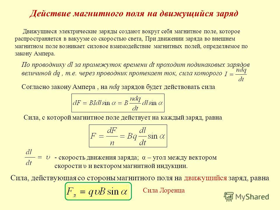 Какая сила действует на электрический заряд