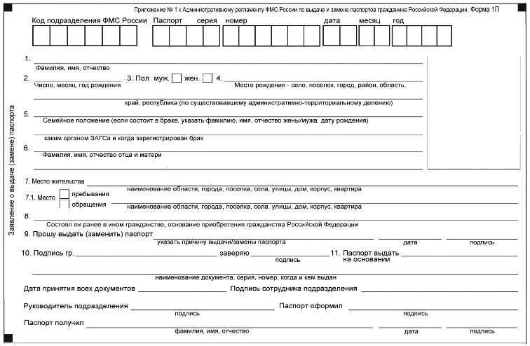 Сколько стоит поменять паспорт