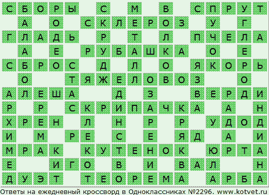 Монах сканворд 5 букв. Ежедневный кроссворд. Ответы на кроссворды в Одноклассниках. Кроссворды в Одноклассниках. Ответы на сканворды в Одноклассниках.