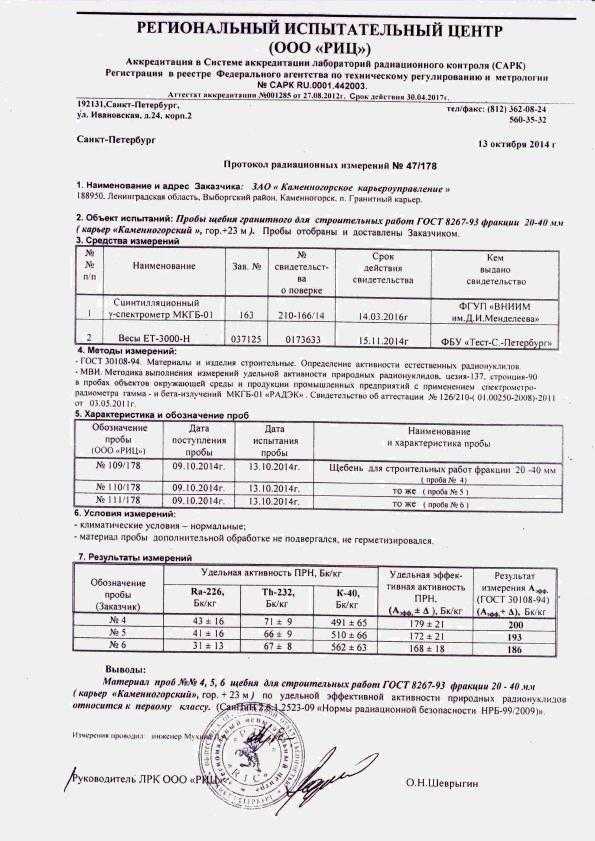 8267 93 статус. Протокол испытаний щебня 20-40. Протокол лабораторного испытания уплотнения грунта. Протокол испытания щебня 40-70. Протокол уплотнения песчано-щебеночной смеси.