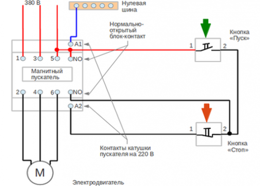 Схема подключения пускателя на 380. Схема подключения пускателя 380 вольт. Схема подключения магнитного пускателя на 220 вольт. Контактор 380в 40а схема подключения.
