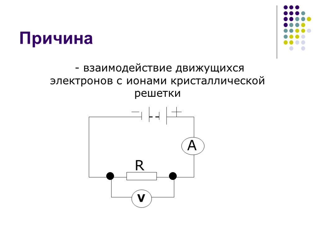 Сопротивлением 8. Электрическое сопротивление 8 класс физика. Сопротивление физика 8 класс. Электрическое сопротивление 8 класс. Электрическое сопротивление картинка.