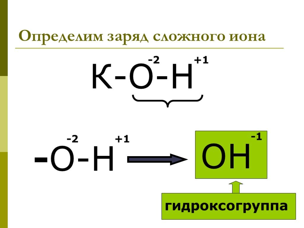 Заряд h. Как определять заряд ионов в химии. Как найти заряды ионов в химии. Ионы как определить. Как определить ионный заряд.