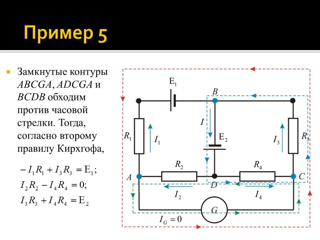 Замкнутый и разомкнутый контур