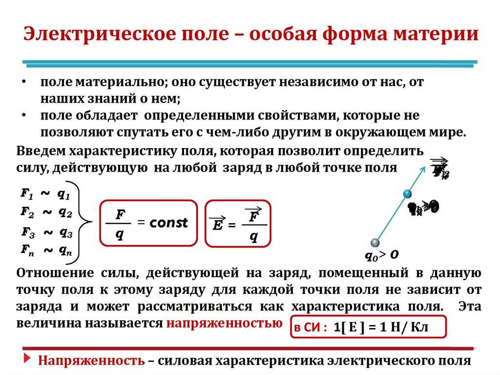 Характеристики электрического поля