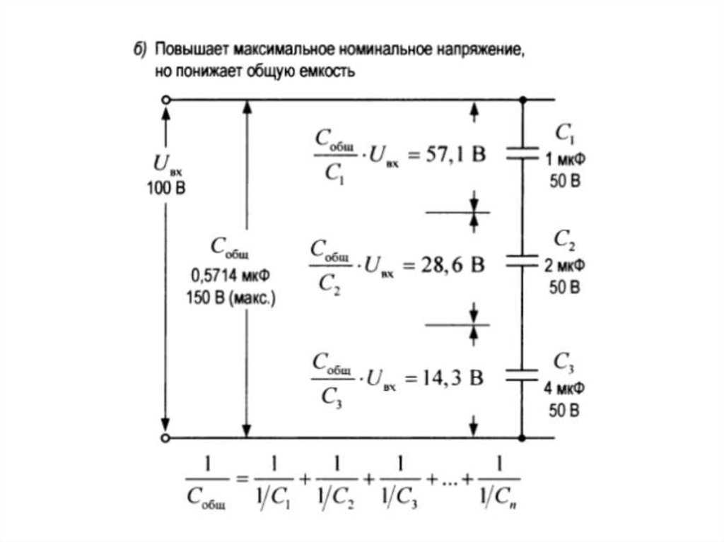 Делитель направления