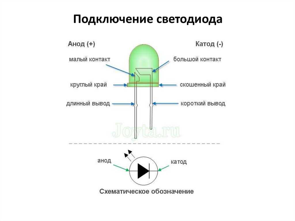 Плюс и минус батареи на схеме