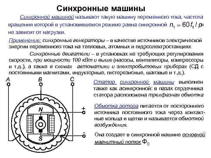 Число оборотов генератора. Сопротивление обмоток статора и ротора асинхронной машины. Синхронная машина переменного тока схема. Схема ротора синхронного электродвигателя. Скорость вращения ротора синхронной машины.