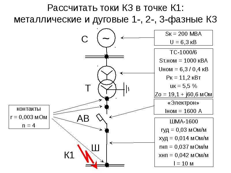 Расчет токов короткого замыкания