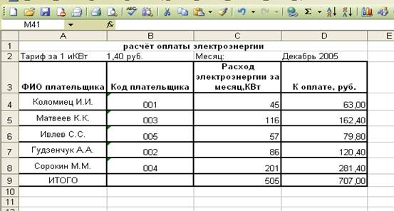 Рассчитать оплату