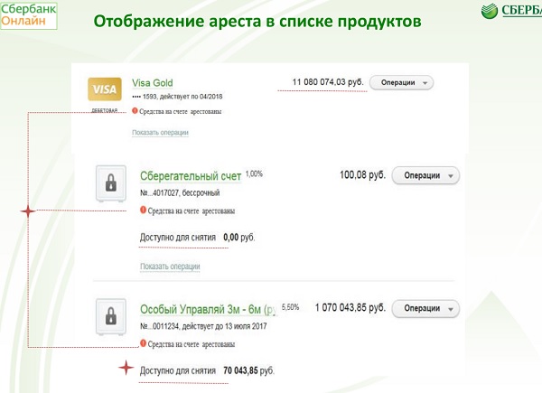 Отображение ареста на счете и карте в Сбербанк-Онлайн