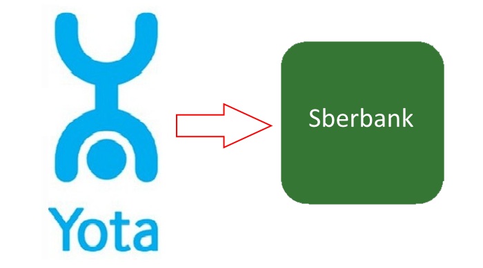 Как со счета телефона перевести деньги на карту сбербанка йота