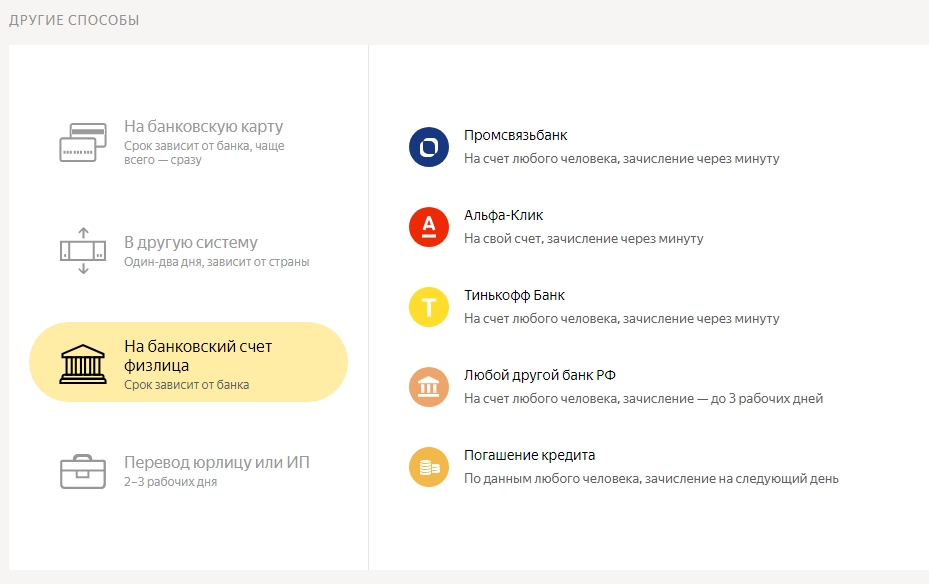перевод на счет сбера яндекс деньги