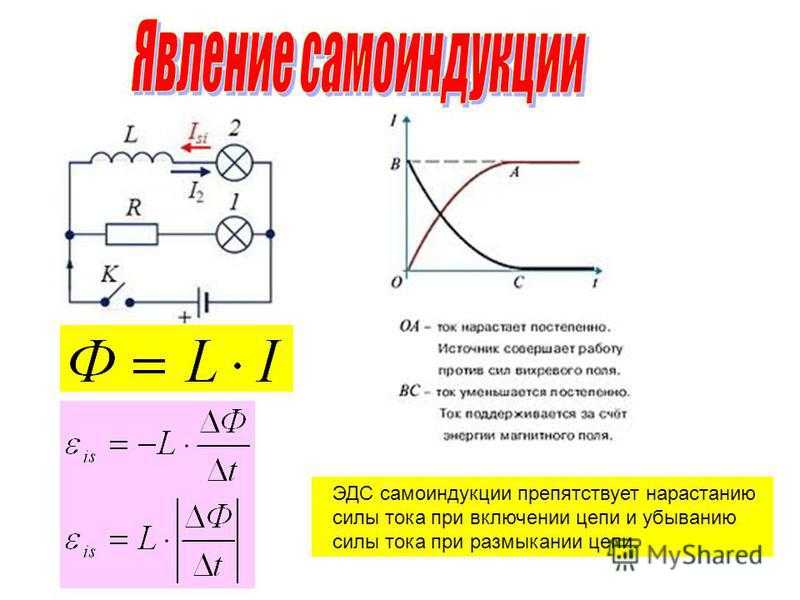 На индуктивности сила тока. Самоиндукция формула схема. Самоиндукция схема электрической цепи. Схема защиты от ЭДС самоиндукции. Катушка индуктивности ток при размыкании.