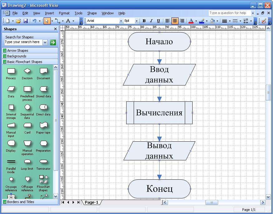 Программа для блок схем. MS Visio блок схемы. Визио программа блок схемы примеры. Блок схема в Визио. MS Word блок схема.