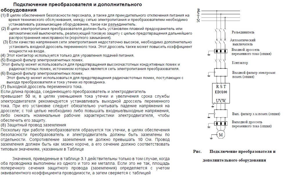 Инструкция преобразователей. Частотный преобразователь VL-A-3/400. Частотный преобразователь vemper vr100. Преобразователь частотный 131n4491. Частотный преобразователь 9100 таблица параметров.