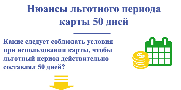 Карта Сбербанка 50 дней - нюансы льготного периода