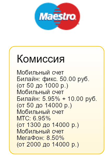 Комиссия за перевод денег со счета мобильного оператора на банковскую карту.