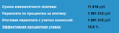 расчет суммы по ипотеке