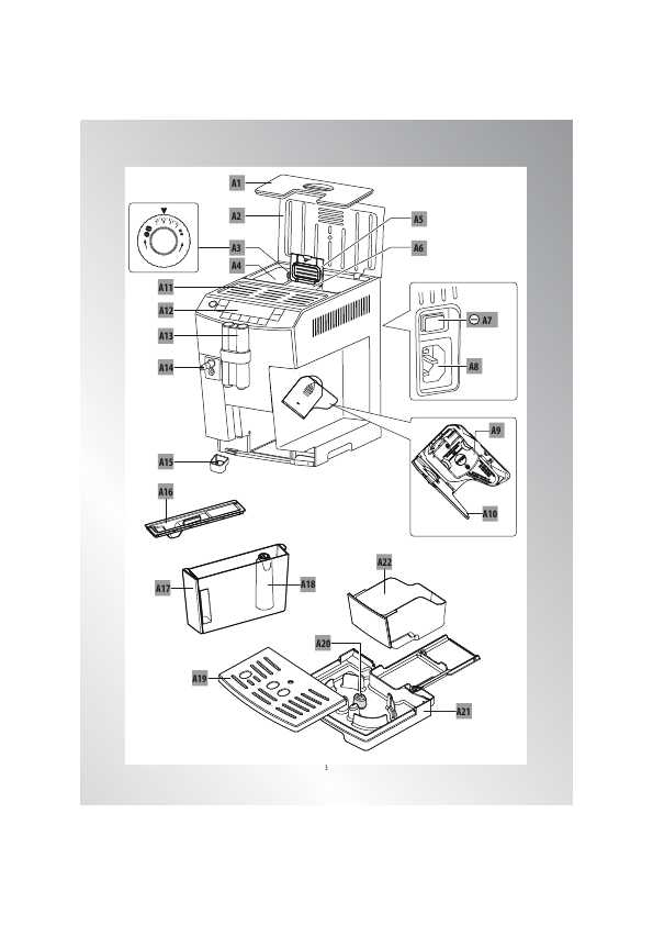 Кофемашина delonghi схема