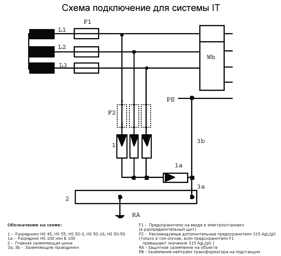 Какую схему подключения. ОПС-1 схема подключения. TST-100hs схема подключения. Схема подключения ОПС с3. Схема подключения tantos TST-100hs к электрозамку.