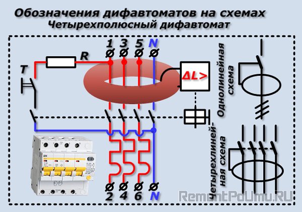 Электрическая схема дифавтомата