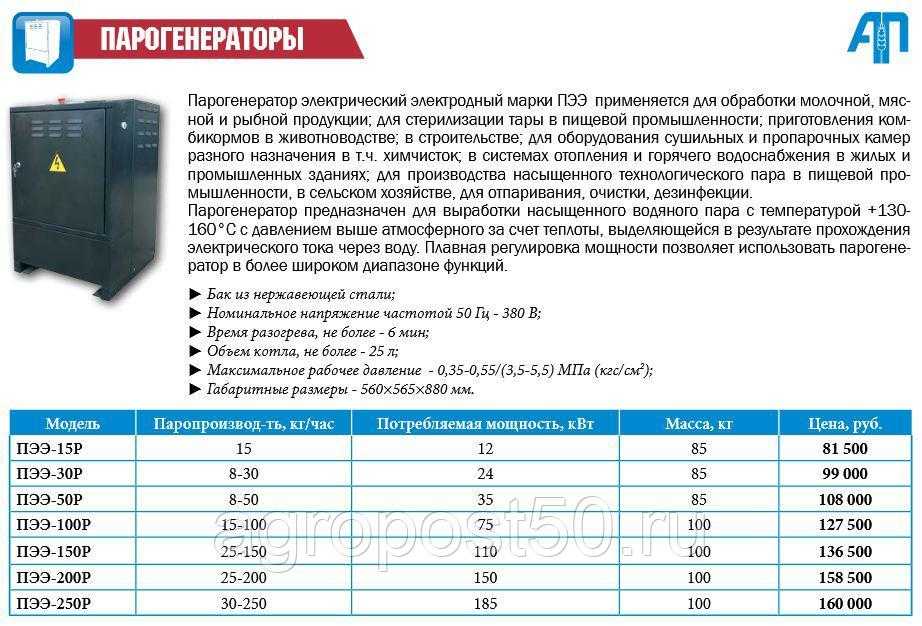 Пар 200. Парогенератор ПЭ-30рз. Парогенератор ПЭЭ-100 схема. Парогенератор ПЭЭ-150 клапан. Электрический парогенератор на 380 вольт 250 КВТ.