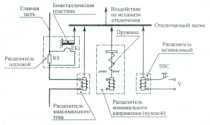 Схема автоматического выключателя