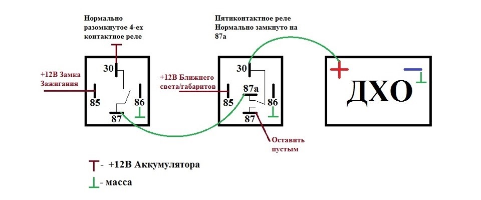 Как подключить автомобильное реле