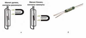 Магнитный выключатель