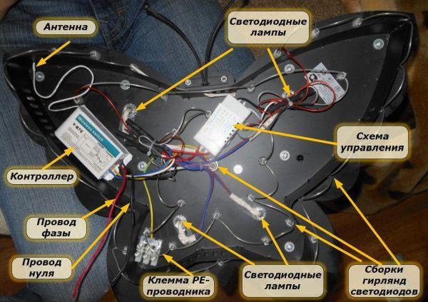 Конструкция люстры с контроллером