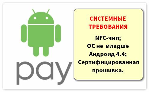 Как платить через android pay