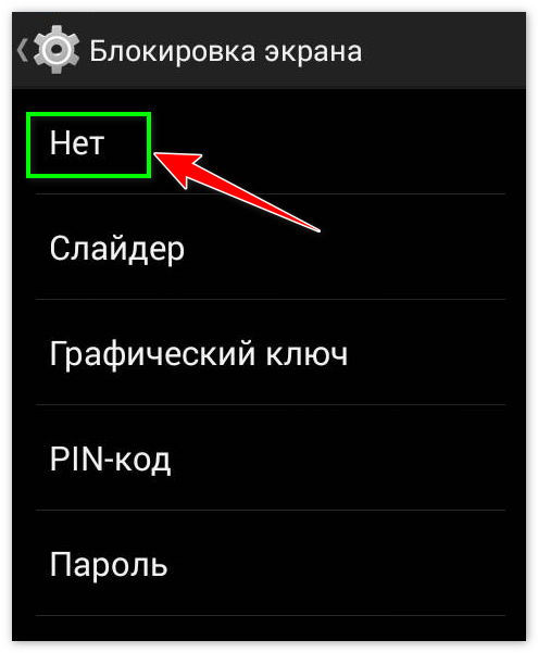 Вкладка Нет в Блокировки экрана телефона