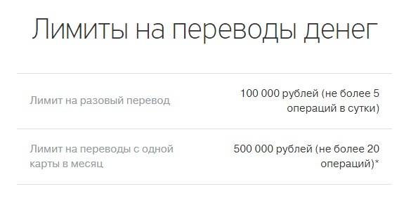 Перевод средств по договору тинькофф. Лимит перевода. Лимит переводов тинькофф. Превышен лимит переводов тинькофф. Превышен лимит по карте тинькофф.