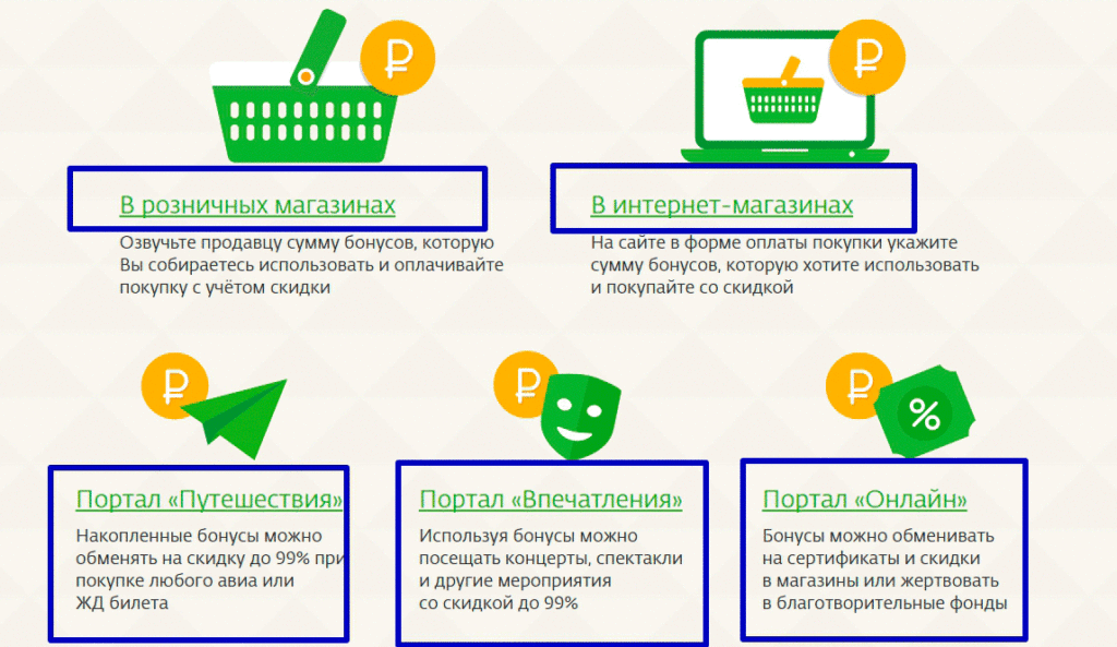 как и где потратить бонусы Спасибо