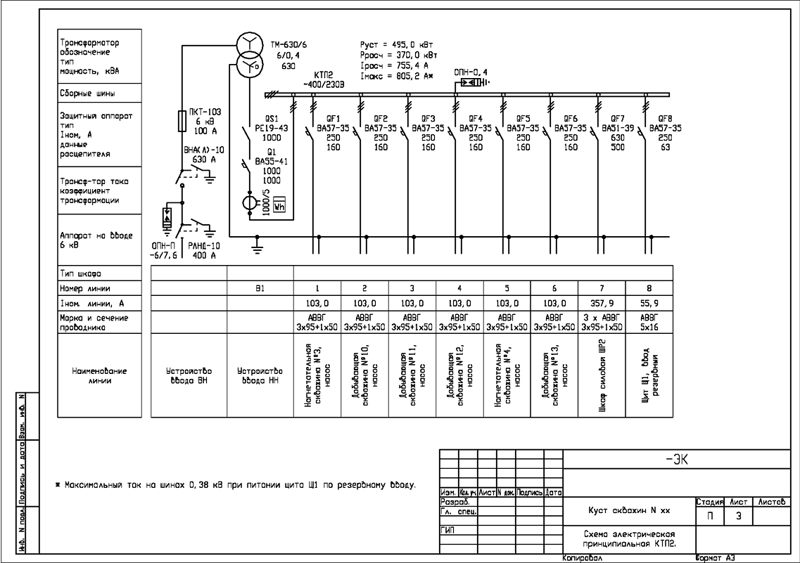 Щит схема электрическая принципиальная. Схема принципиальная электрическая 2ктп. Схема пр однолинейная. Схема электрическая принципиальная однолинейная щита. Схема электрическая принципиальная Автокад.