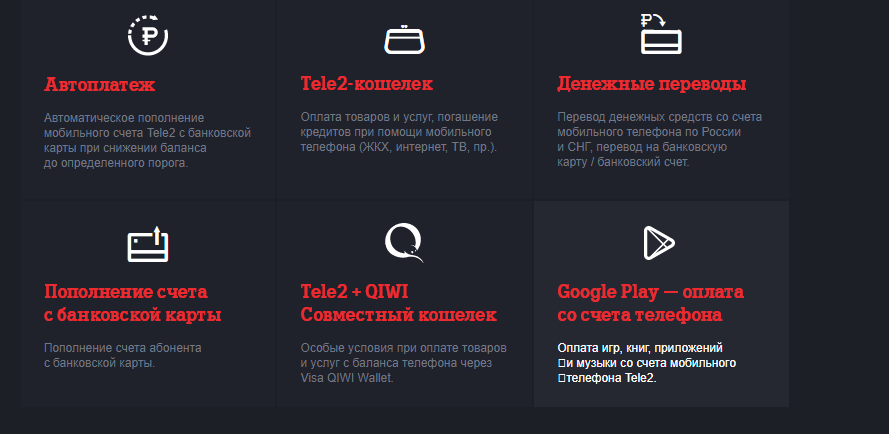Оплатить Теле2 банковской картой: без комиссии, через интернет или телефон, картой Сбербанка