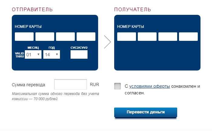 Реквизиты Карты